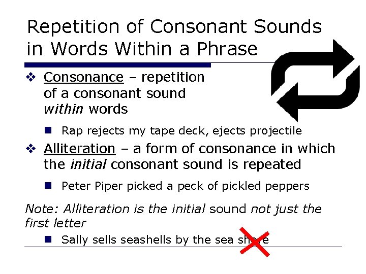 Repetition of Consonant Sounds in Words Within a Phrase v Consonance – repetition of