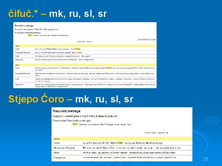 čifuč. * – mk, ru, sl, sr Stjepo Ćoro – mk, ru, sl, sr