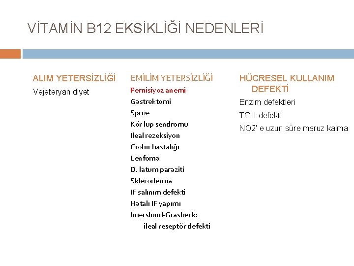 VİTAMİN B 12 EKSİKLİĞİ NEDENLERİ ALIM YETERSİZLİĞİ EMİLİM YETERSİZLİĞİ Vejeteryan diyet Pernisiyoz anemi Gastrektomi