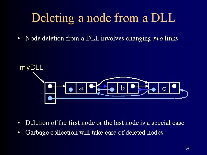 Deleting a node from a DLL • Node deletion from a DLL involves changing