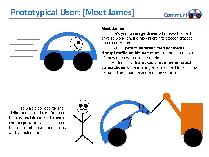 Prototypical User: [Meet James] Meet James. He’s your average driver who uses his car
