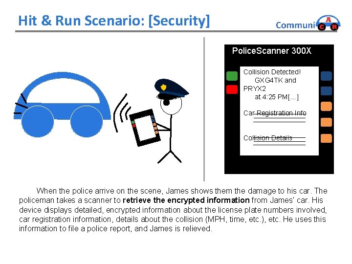 Hit & Run Scenario: [Security] Police. Scanner 300 X Collision Detected! GXG 4 TK