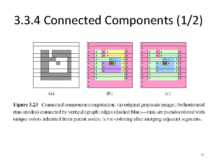 3. 3. 4 Connected Components (1/2) 56 