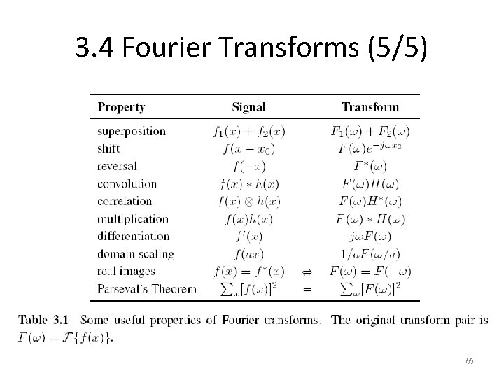 3. 4 Fourier Transforms (5/5) 66 