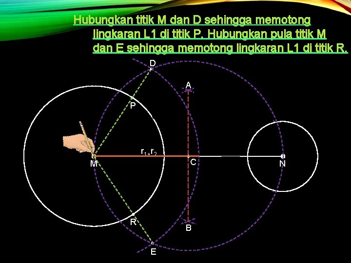 Hubungkan titik M dan D sehingga memotong lingkaran L 1 di titik P. Hubungkan