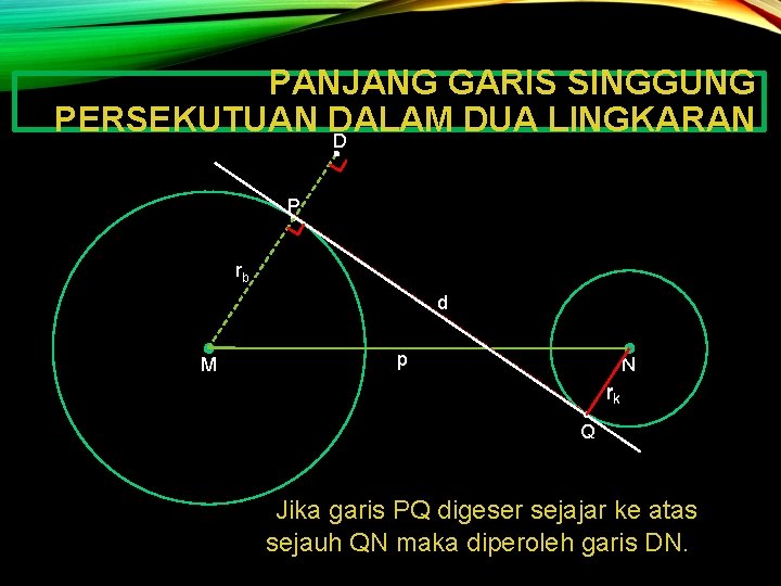 PANJANG GARIS SINGGUNG PERSEKUTUAN DALAM DUA LINGKARAN D P rb d M p N