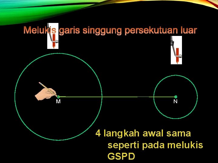 M N 4 langkah awal sama seperti pada melukis GSPD 