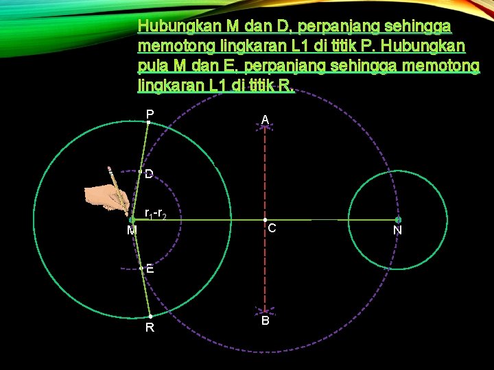 Hubungkan M dan D, perpanjang sehingga memotong lingkaran L 1 di titik P. Hubungkan