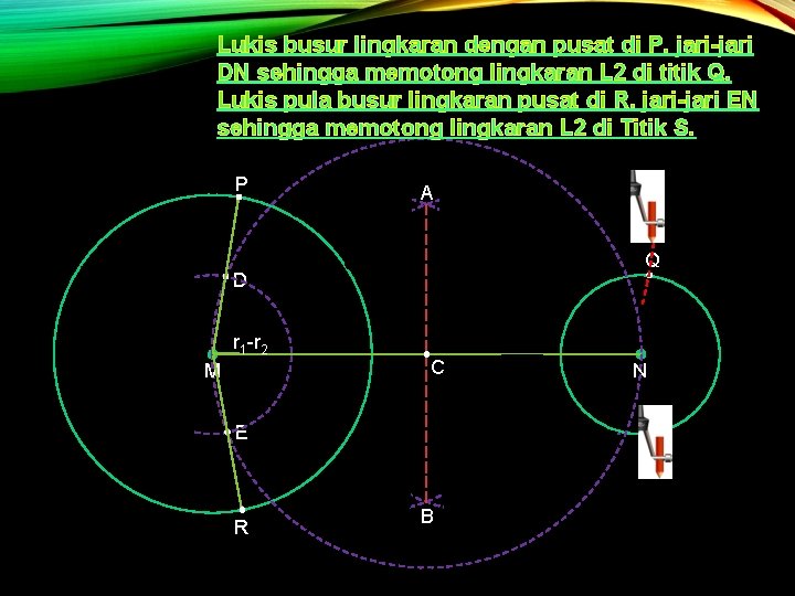 Lukis busur lingkaran dengan pusat di P, jari-jari DN sehingga memotong lingkaran L 2