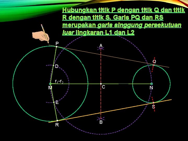 Hubungkan titik P dengan titik Q dan titik R dengan titik S. Garis PQ