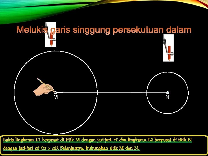 M N Lukis lingkaran L 1 berpusat di titik M dengan jari-jari r 1