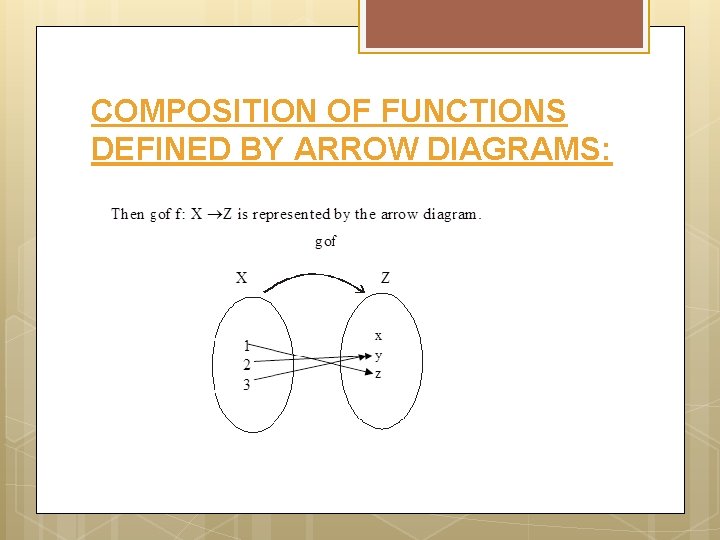 COMPOSITION OF FUNCTIONS DEFINED BY ARROW DIAGRAMS: 