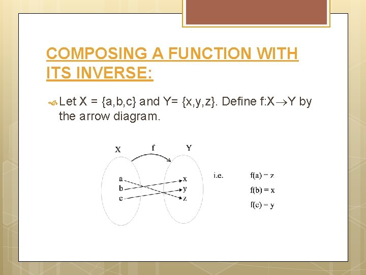 COMPOSING A FUNCTION WITH ITS INVERSE: Let X = {a, b, c} and Y=