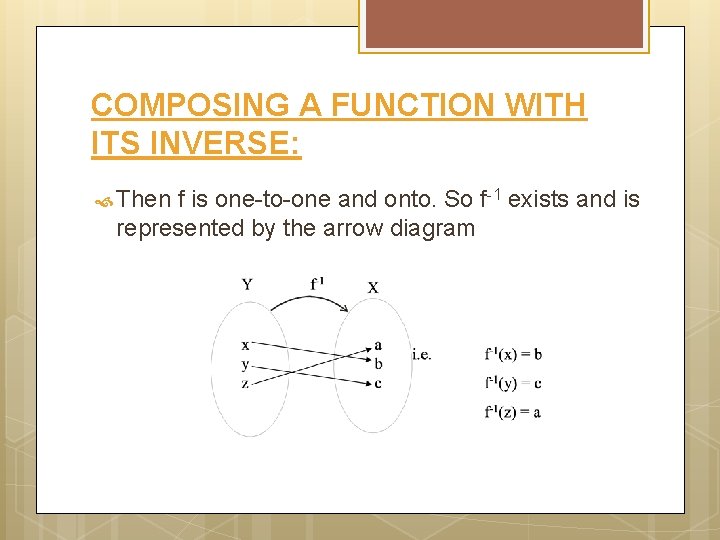 COMPOSING A FUNCTION WITH ITS INVERSE: Then f is one-to-one and onto. So f-1