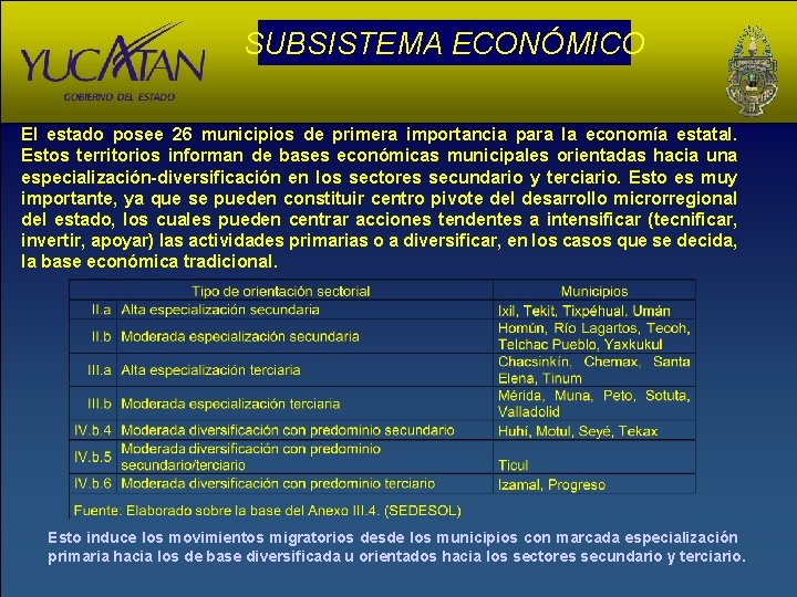 SUBSISTEMA ECONÓMICO El estado posee 26 municipios de primera importancia para la economía estatal.