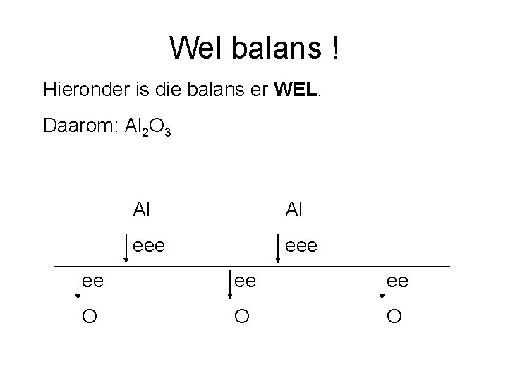 Wel balans ! Hieronder is die balans er WEL. Daarom: Al 2 O 3