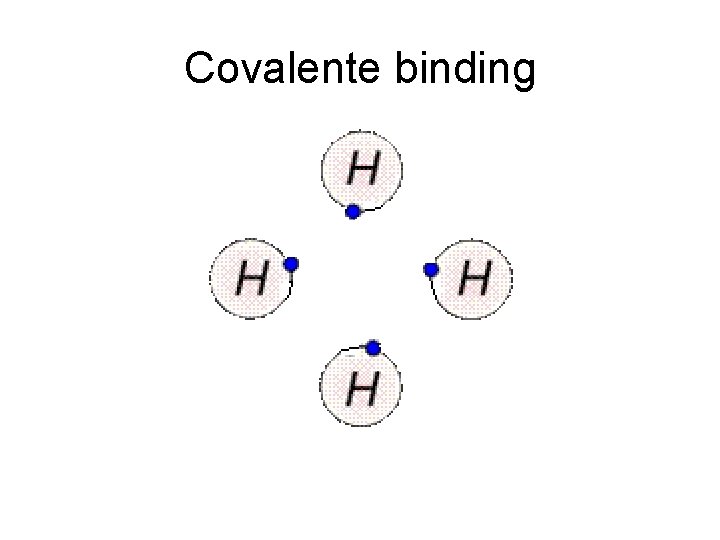 Covalente binding 