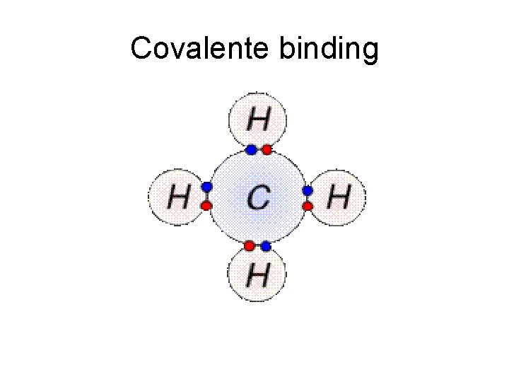 Covalente binding 