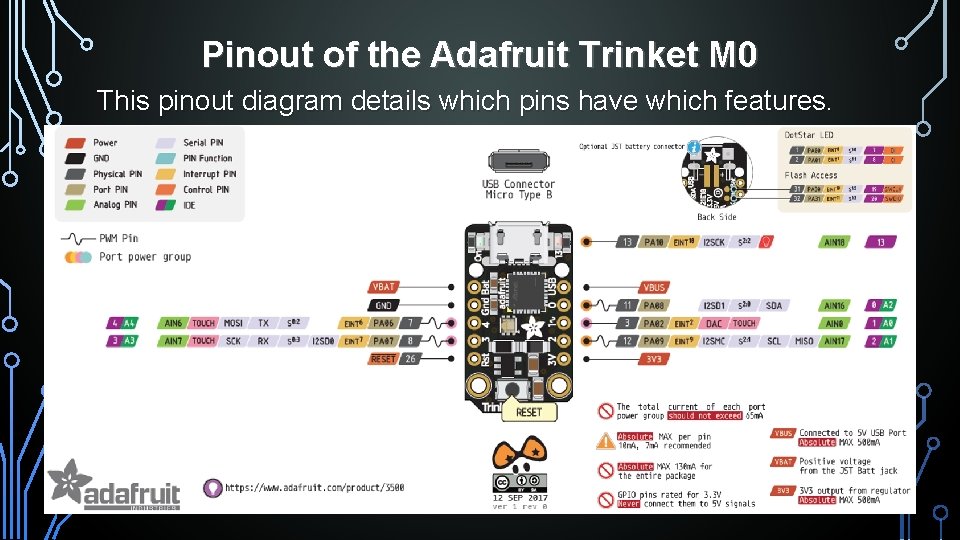Pinout of the Adafruit Trinket M 0 This pinout diagram details which pins have
