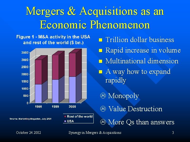 Mergers & Acquisitions as an Economic Phenomenon n n Trillion dollar business Rapid increase