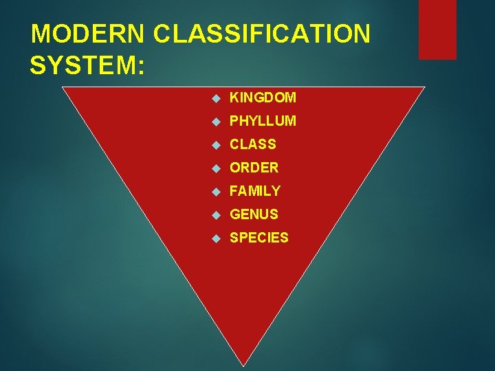 MODERN CLASSIFICATION SYSTEM: KINGDOM PHYLLUM CLASS ORDER FAMILY GENUS SPECIES 
