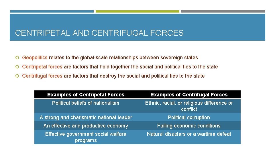 CENTRIPETAL AND CENTRIFUGAL FORCES Geopolitics relates to the global-scale relationships between sovereign states Centripetal