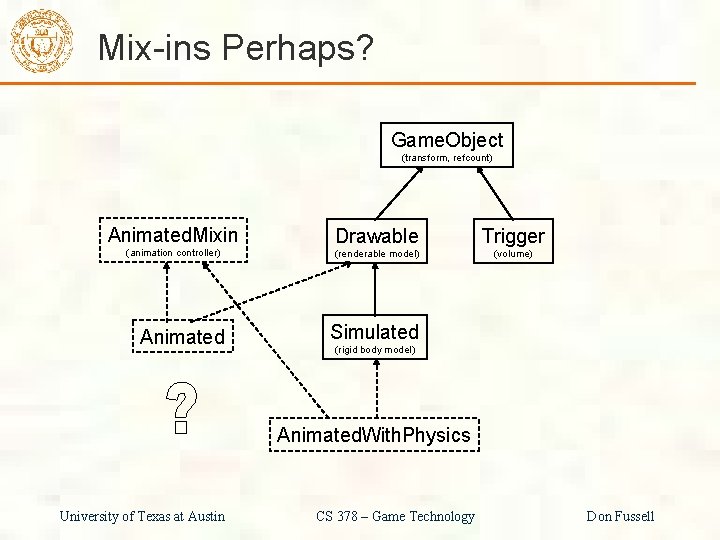 Mix-ins Perhaps? Game. Object (transform, refcount) Animated. Mixin (animation controller) Animated Drawable Trigger (renderable