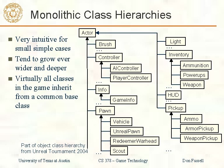 Monolithic Class Hierarchies Very intuitive for small simple cases Tend to grow ever wider