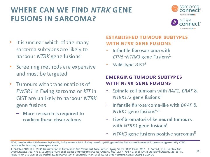 WHERE CAN WE FIND NTRK GENE FUSIONS IN SARCOMA? • It is unclear which