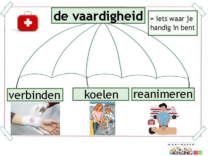 de vaardigheid verbinden koelen = iets waar je handig in bent reanimeren 