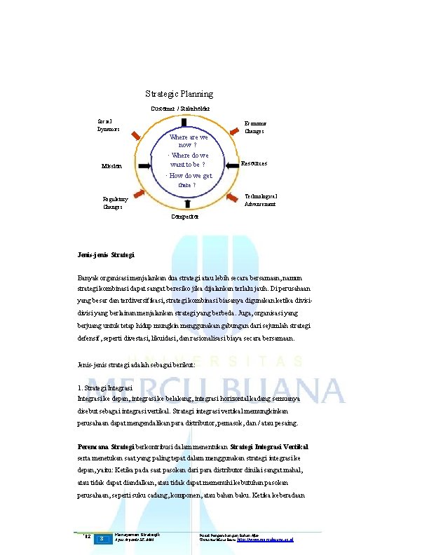 Strategic Planning Customer / Stakeholder Social Dynamics · Where are we now ? Mission