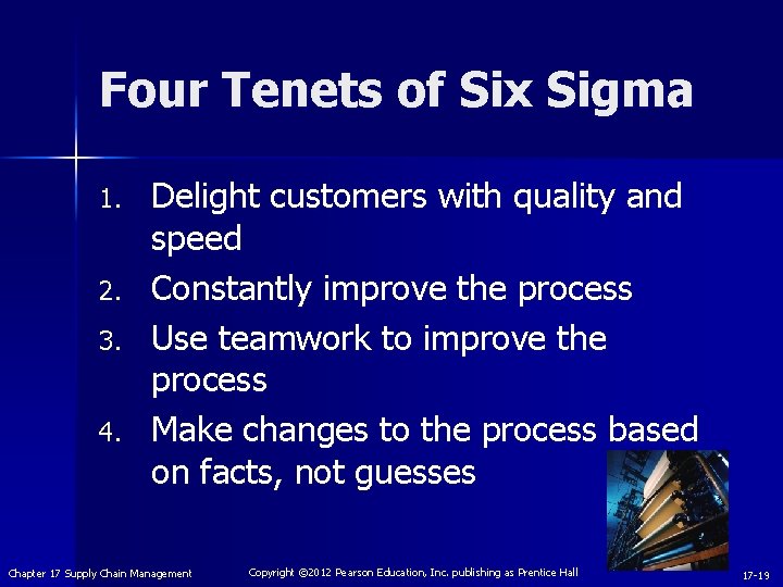 Four Tenets of Six Sigma 1. 2. 3. 4. Delight customers with quality and