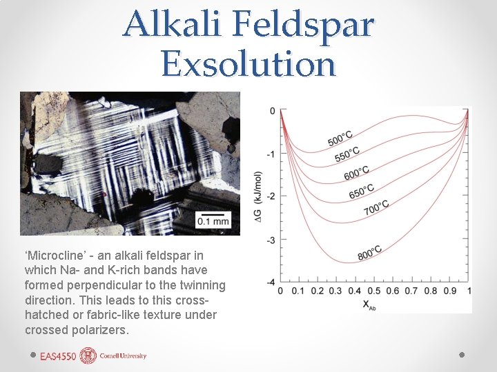 Alkali Feldspar Exsolution ‘Microcline’ - an alkali feldspar in which Na- and K-rich bands