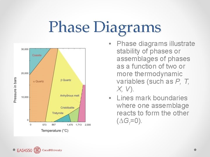 Phase Diagrams • Phase diagrams illustrate stability of phases or assemblages of phases as