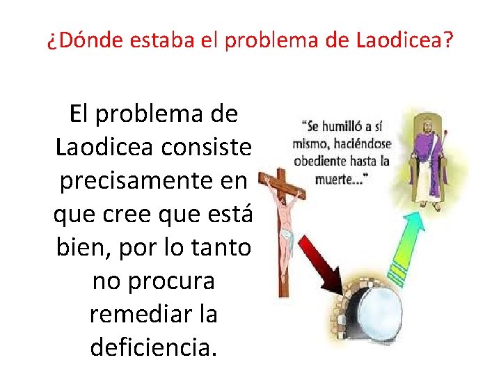 ¿Dónde estaba el problema de Laodicea? El problema de Laodicea consiste precisamente en que