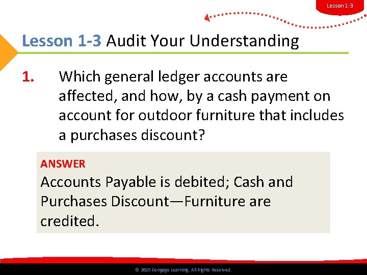 Lesson 1 -3 Audit Your Understanding 1. Which general ledger accounts are affected, and