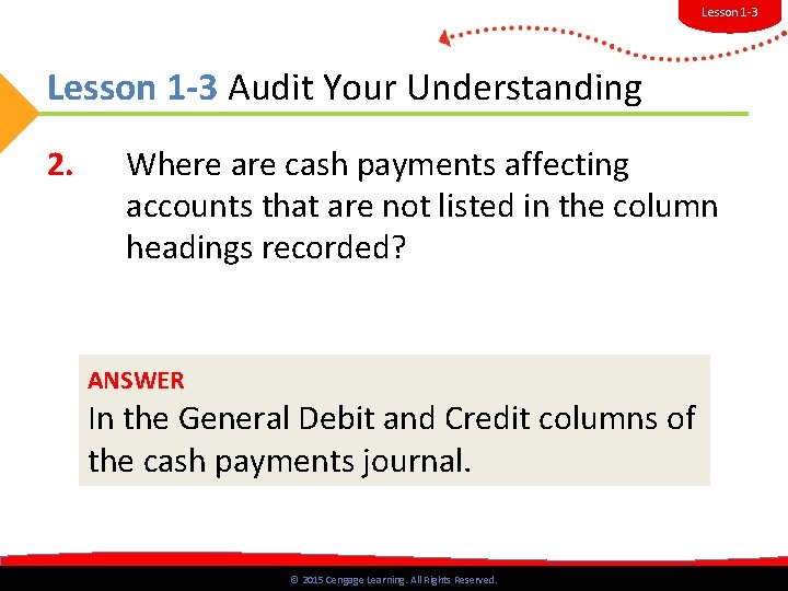 Lesson 1 -3 Audit Your Understanding 2. Where are cash payments affecting accounts that