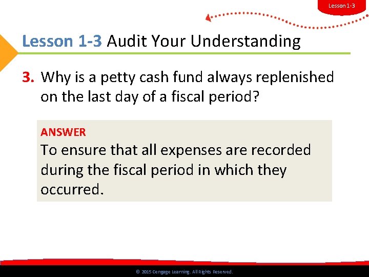 Lesson 1 -3 Audit Your Understanding 3. Why is a petty cash fund always