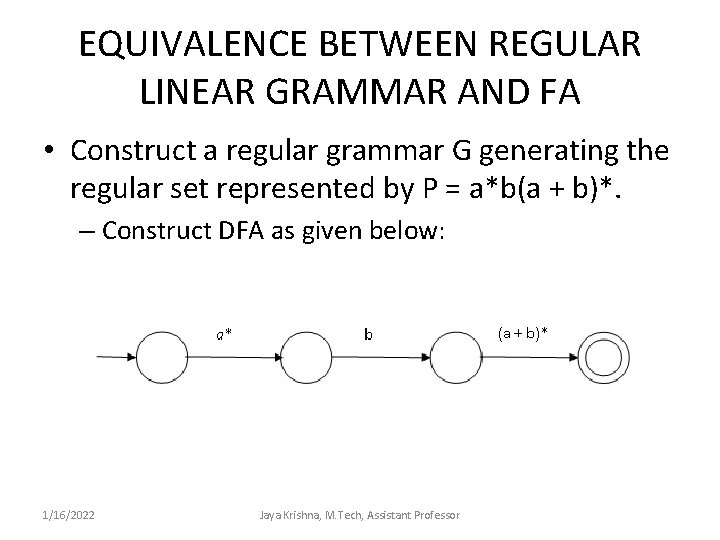 EQUIVALENCE BETWEEN REGULAR LINEAR GRAMMAR AND FA • Construct a regular grammar G generating