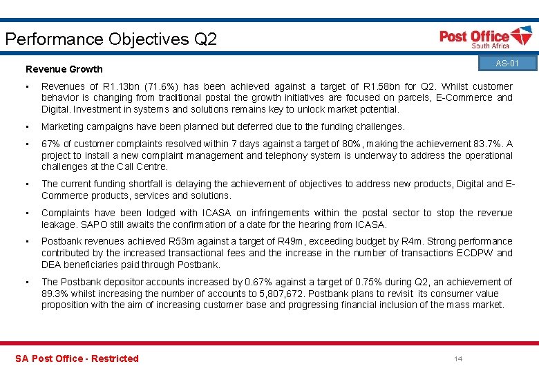 Performance Objectives Q 2 AS-01 Revenue Growth • Revenues of R 1. 13 bn