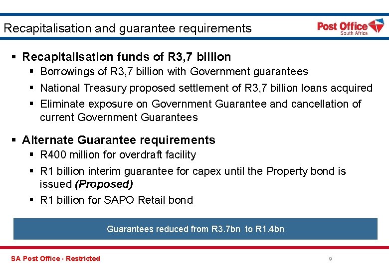 Recapitalisation and guarantee requirements § Recapitalisation funds of R 3, 7 billion § Borrowings