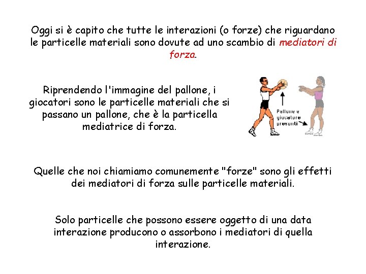 Oggi si è capito che tutte le interazioni (o forze) che riguardano le particelle