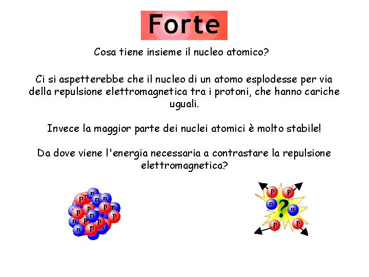 Cosa tiene insieme il nucleo atomico? Ci si aspetterebbe che il nucleo di un
