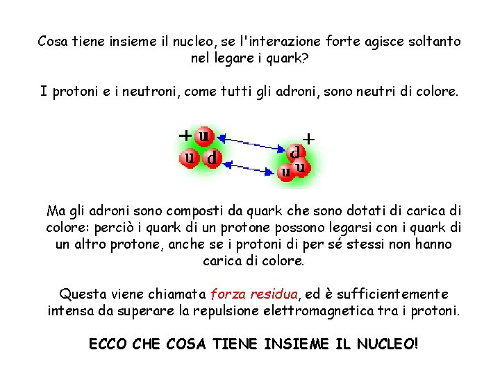 Cosa tiene insieme il nucleo, se l'interazione forte agisce soltanto nel legare i quark?