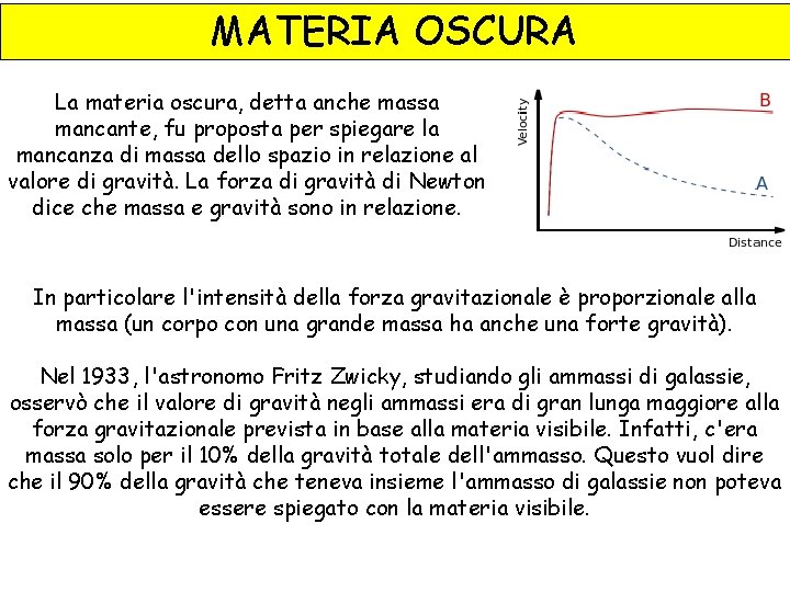 MATERIA OSCURA La materia oscura, detta anche massa mancante, fu proposta per spiegare la