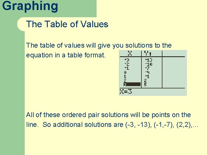 Graphing The Table of Values The table of values will give you solutions to