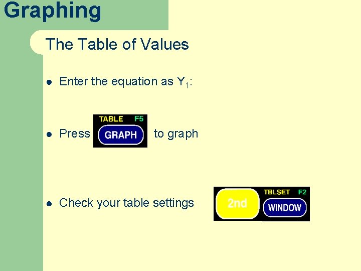 Graphing The Table of Values l Enter the equation as Y 1: l Press