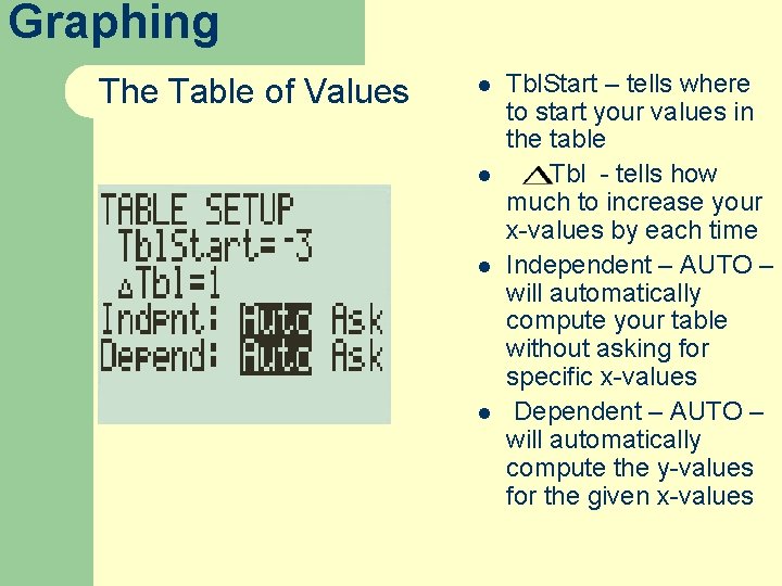 Graphing The Table of Values l l Tbl. Start – tells where to start