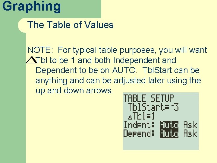 Graphing The Table of Values NOTE: For typical table purposes, you will want Tbl