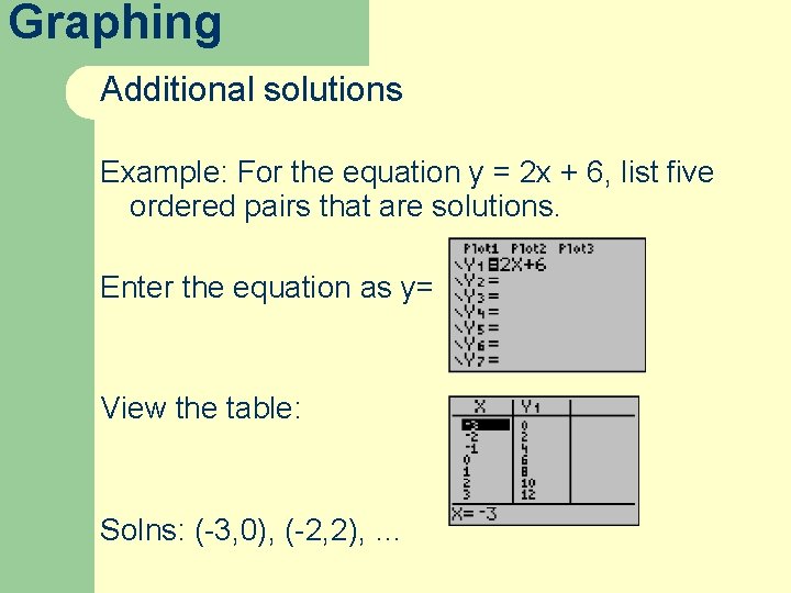 Graphing Additional solutions Example: For the equation y = 2 x + 6, list